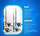 Kit Completo de Pesca – Vara Telescópica 1,70m com Molinete e Linha